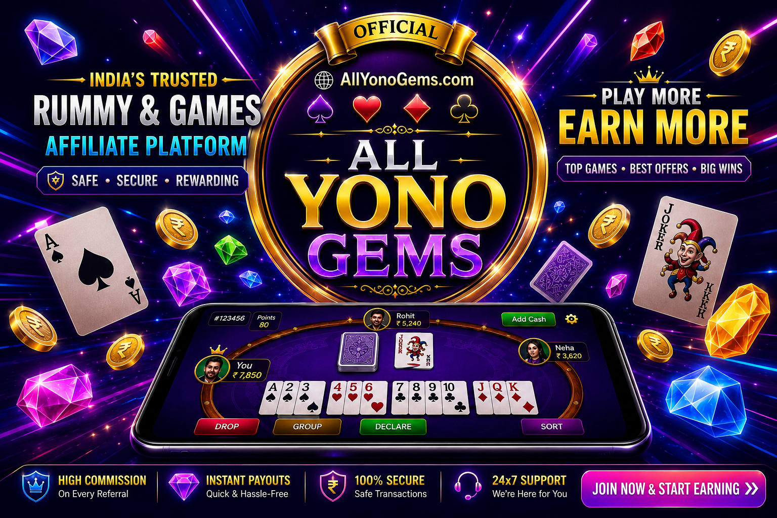 All Yono Games